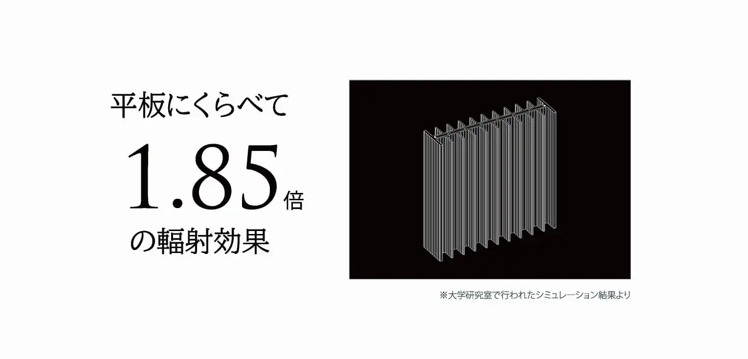 POINT 02 ヒートシンク形状