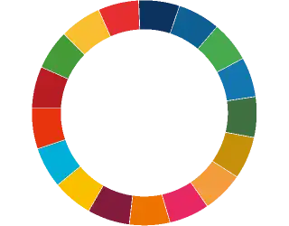 Sustainablity