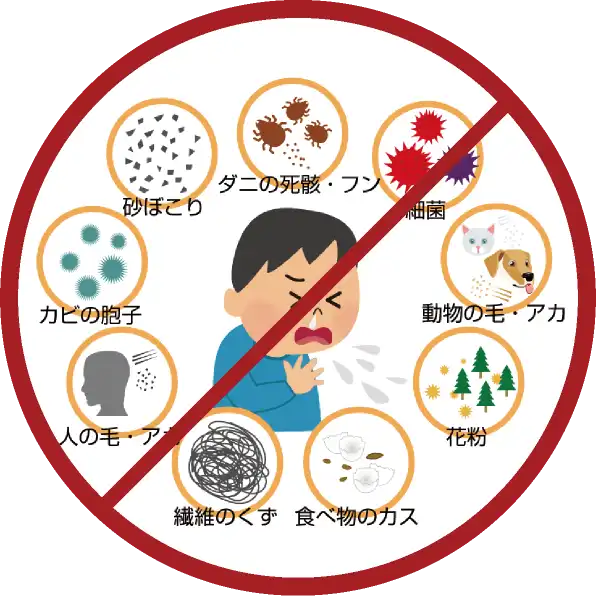 有害物質吸引リスク軽減